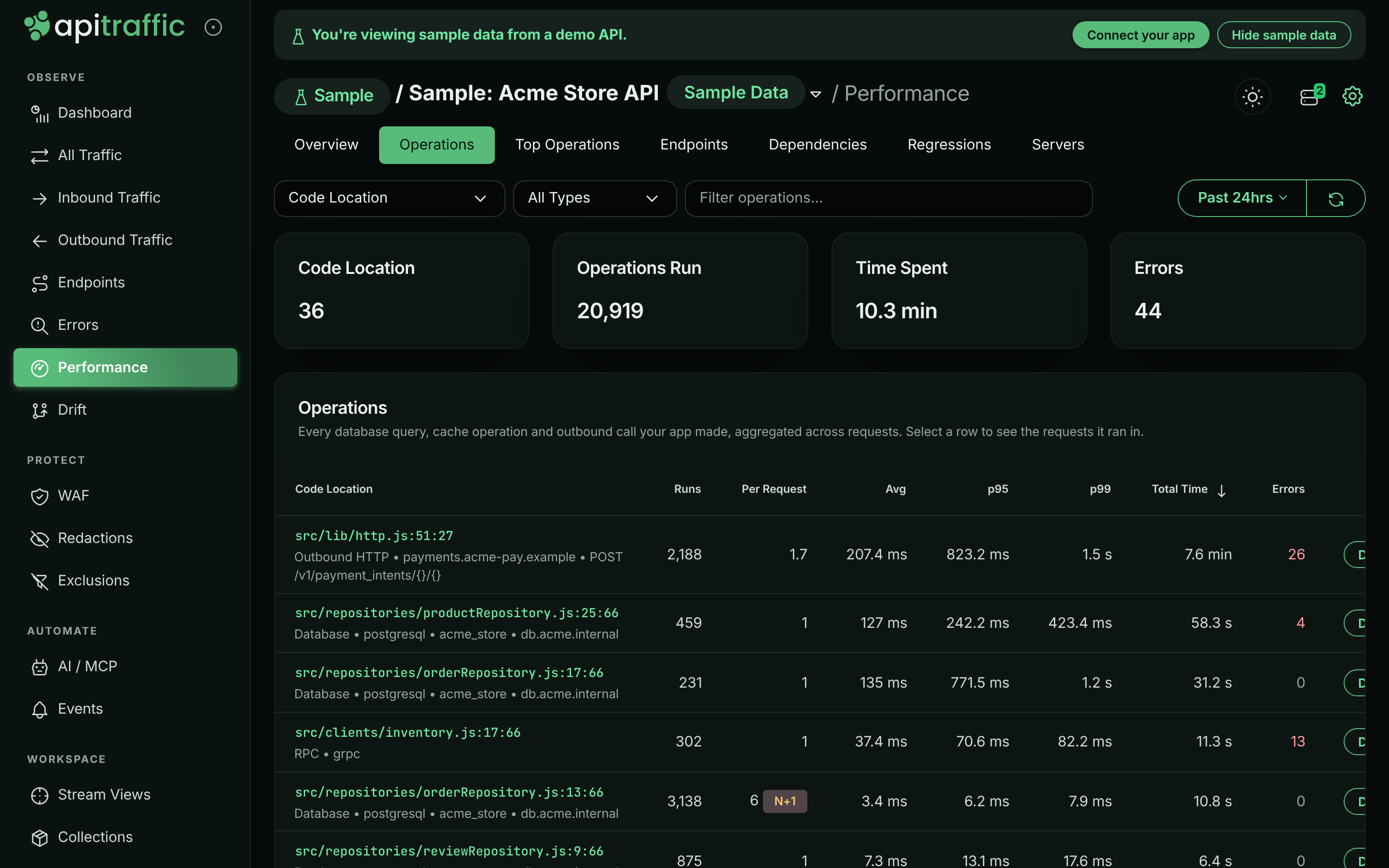 Operations table grouped by Code Location with an N+1 badge on the orderRepository.js findItems row