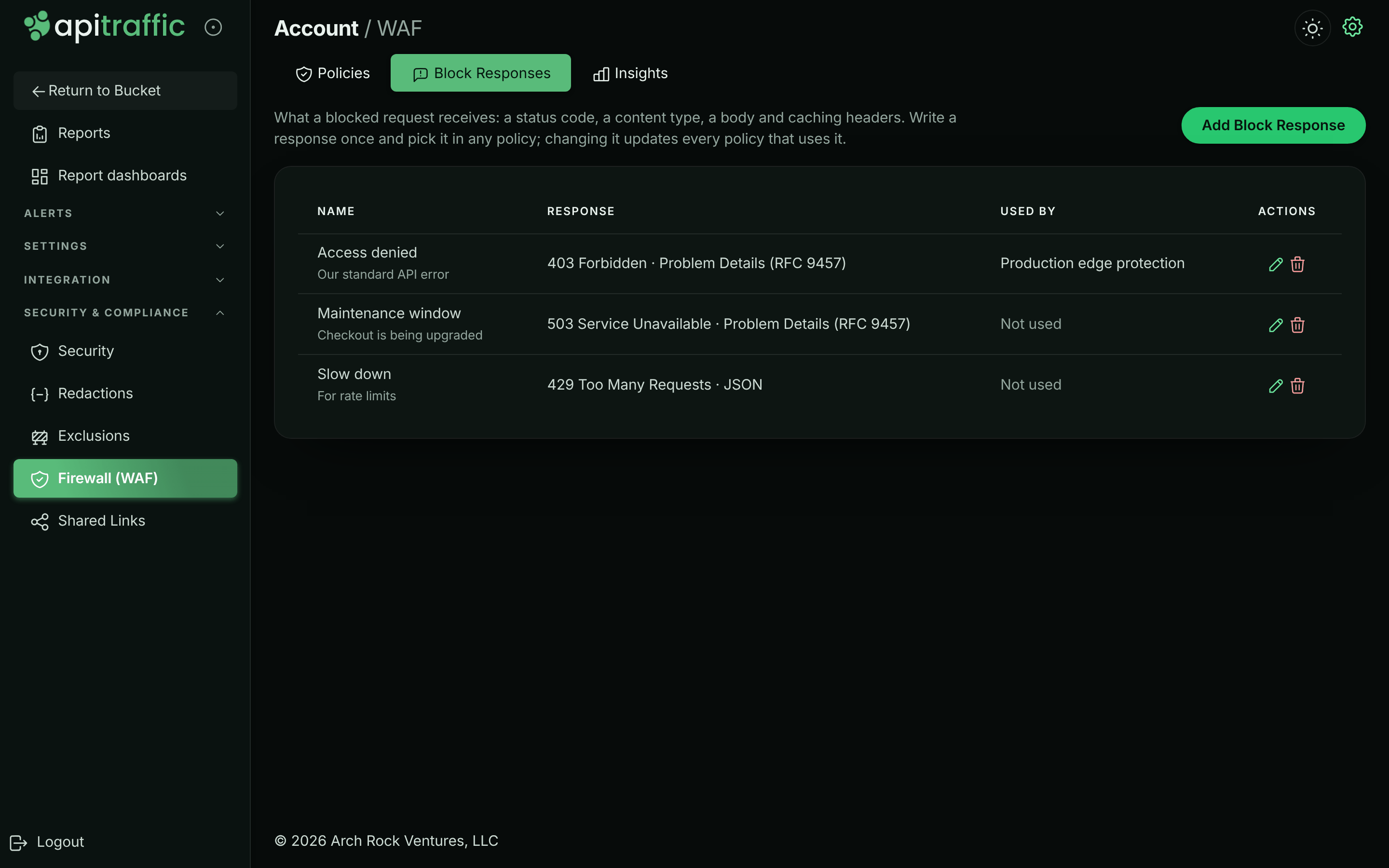 Block Responses tab listing three responses with their status, content type and the policies that use them