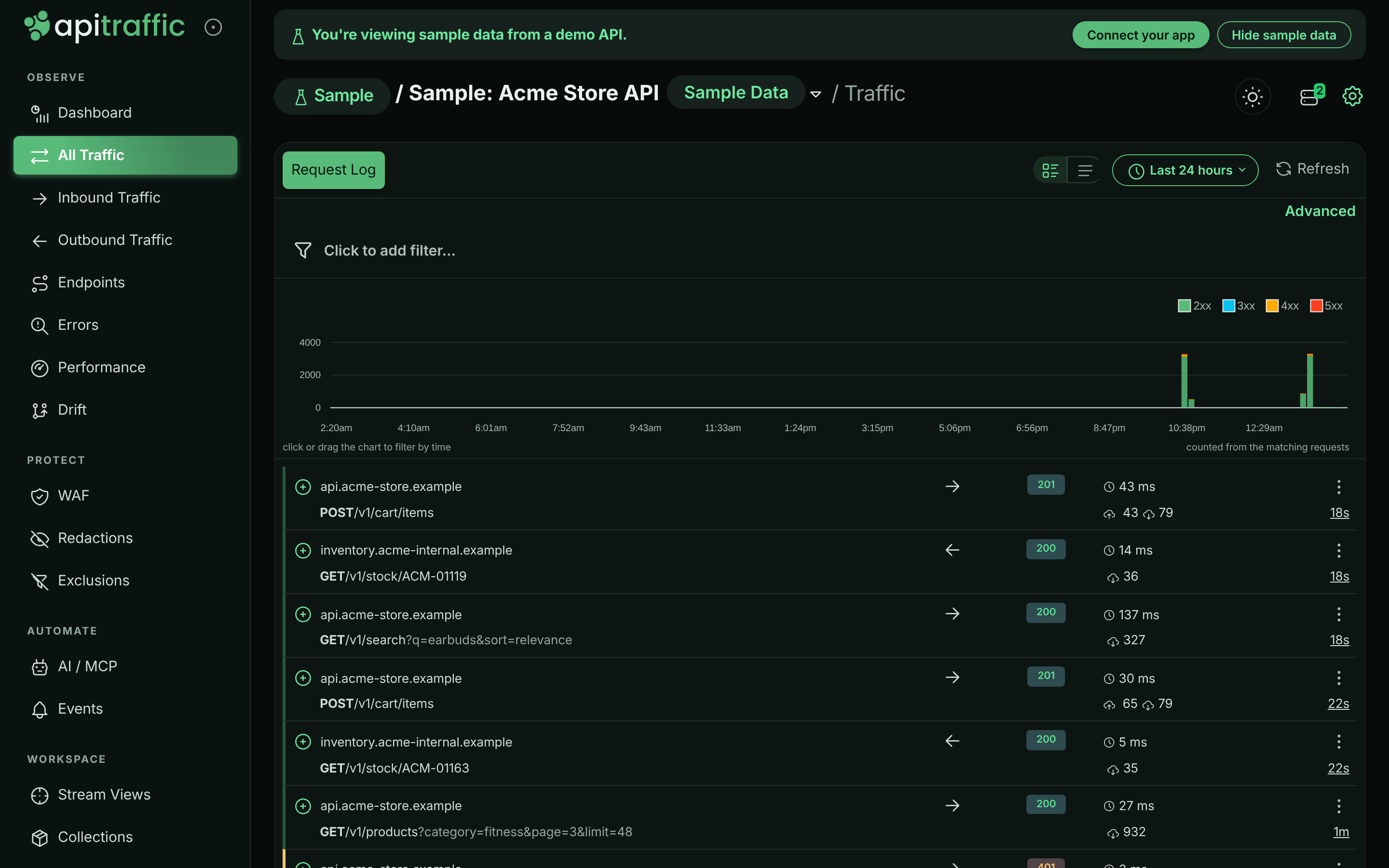 All Traffic request log listing recent requests with method, path, status code and duration