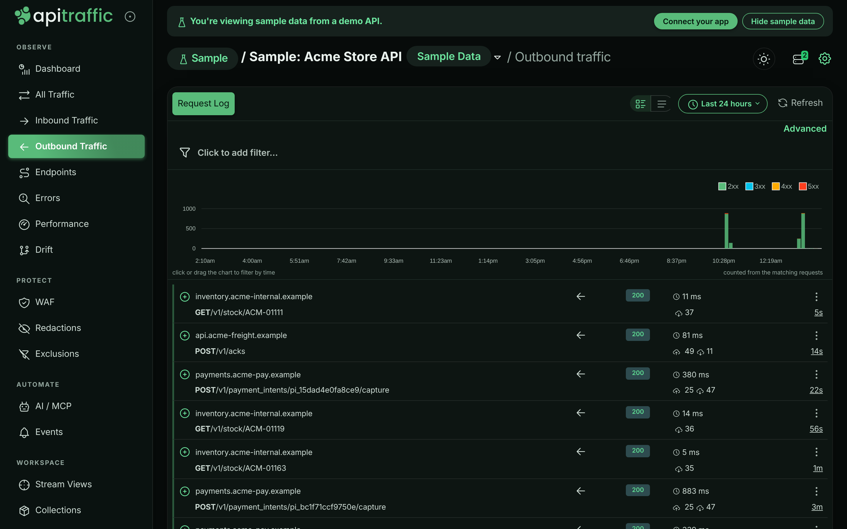 Outbound request list showing calls to payment, freight, tax and inventory services with method, host, status and duration