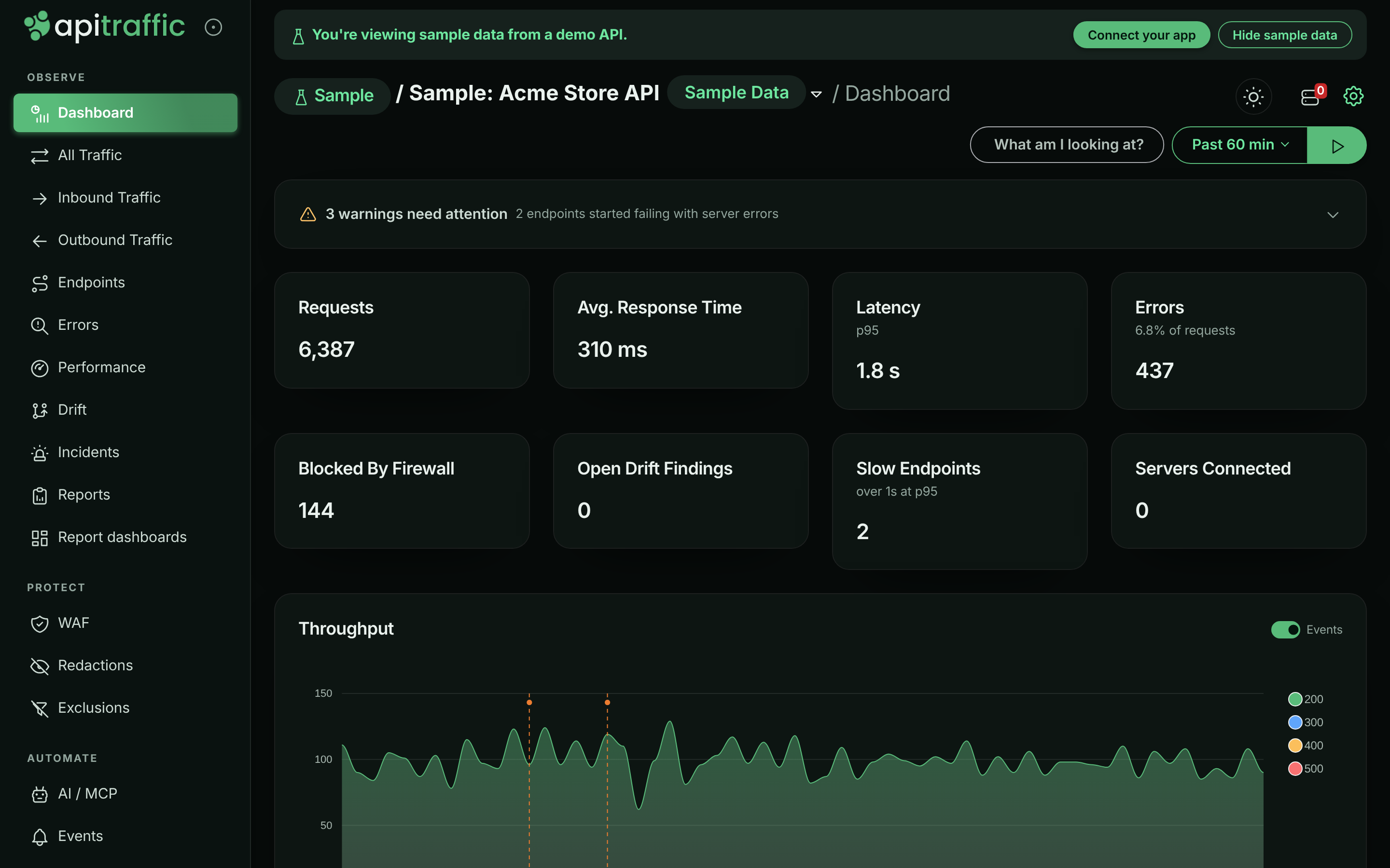 Bucket dashboard with the attention banner, eight summary tiles and the throughput chart
