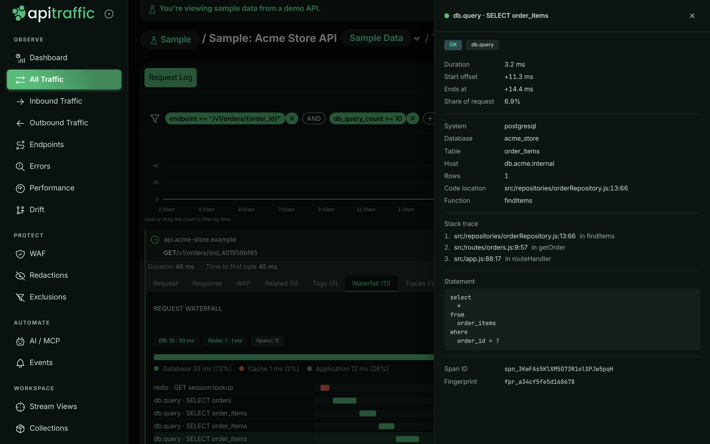Waterfall of database spans with a repeated query and a drawer showing the span's statement, duration and code location