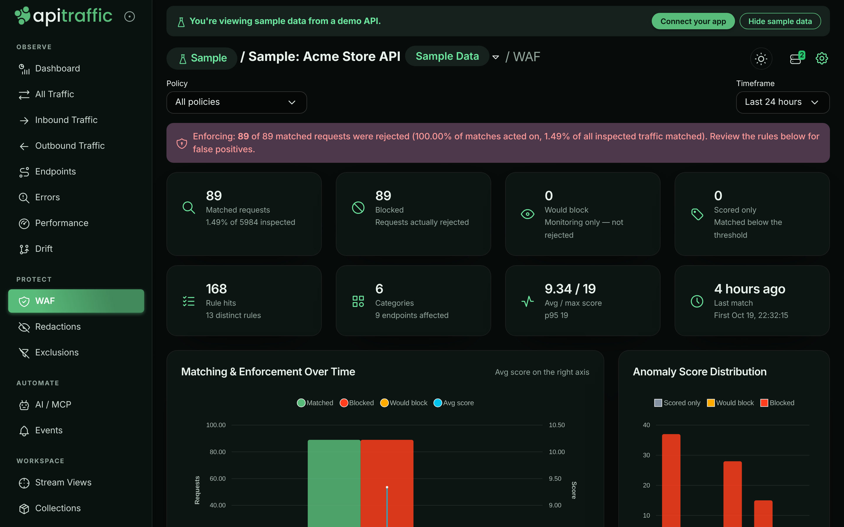 Bucket WAF page with summary cards and a chart of matched and blocked requests over time